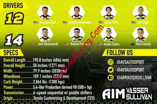 Card 2019 Daytona 24 h Verso (NS).jpg