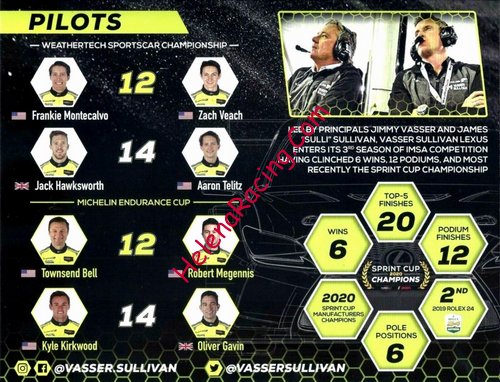 Card 2021 IMSA-GTD Verso (NS).jpg