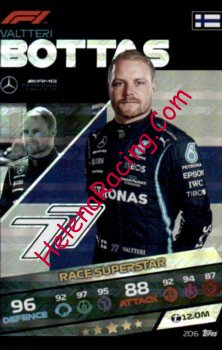 2021 Attax-206-Superstar.jpg