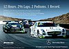 Card 2014 Bathurst 12 hours (NS).jpg