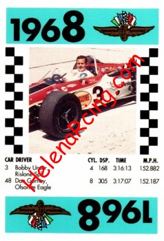 1991 Indy Game-1968.jpg